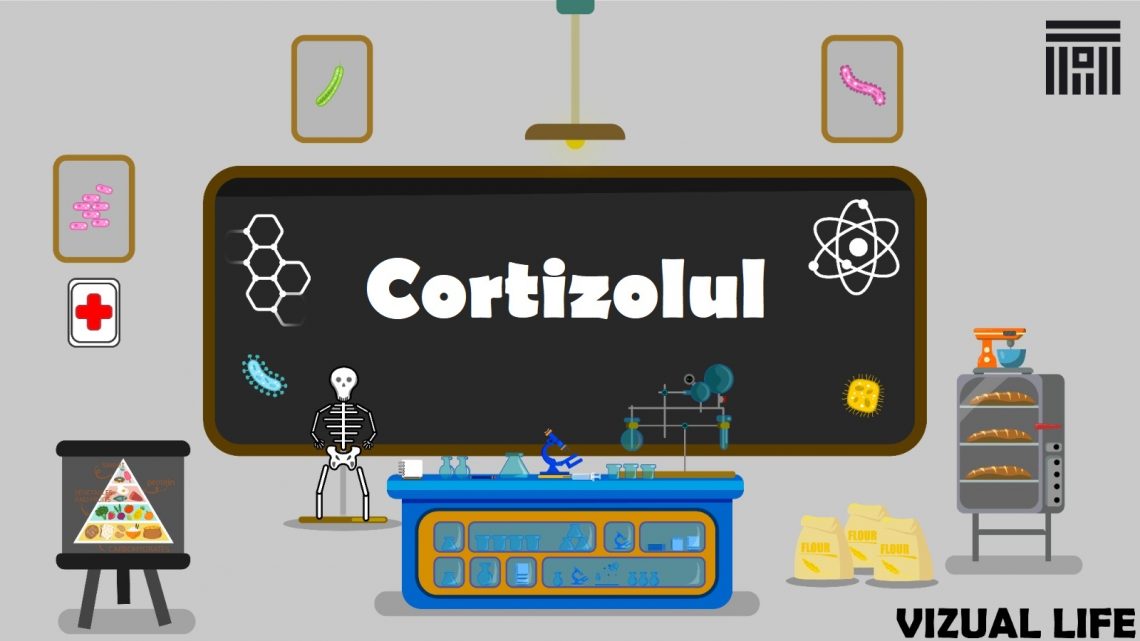 Cortizolul