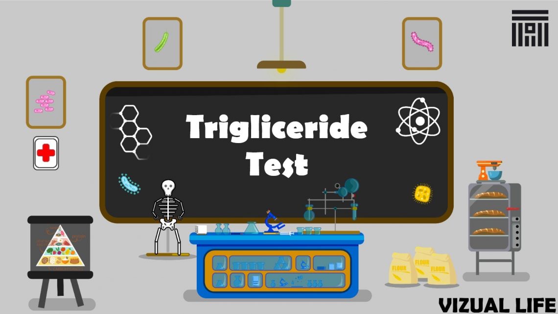 Determinarea Trigliceridelor