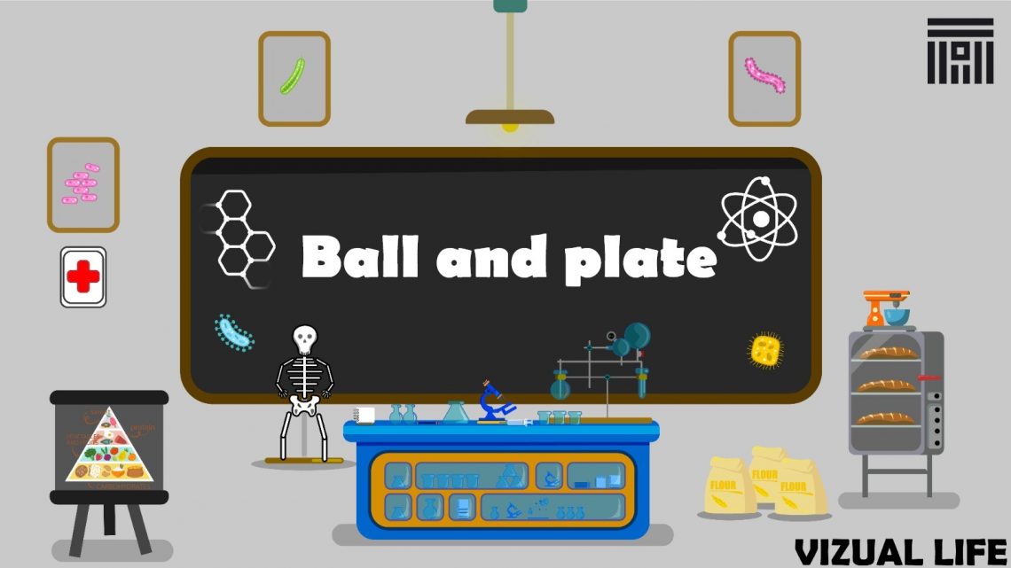 Ball and plate
