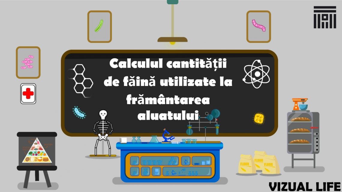 CALCULUL CANTITĂȚII DE FĂINĂ UTILIZATE LA FRĂMÂNTAREA ALUATULUI