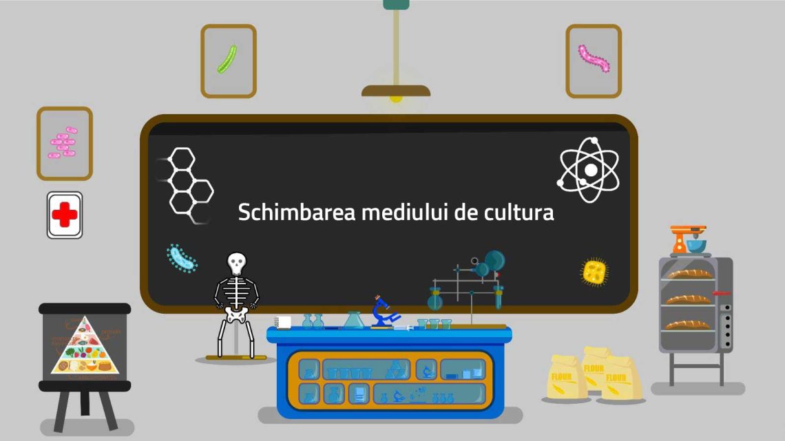 Schimbarea mediului de cultura